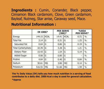 Garam Masala
